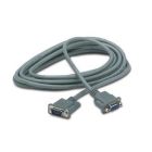 764646-B21 Hewlett Packard Enterprise DL360 Gen9 Serial serial cable